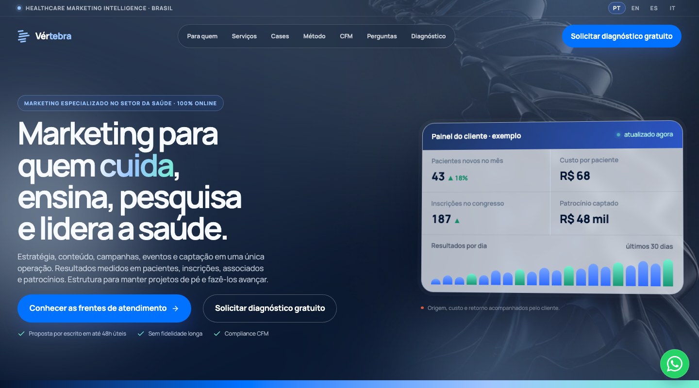Tela do site da Vértebra com a prévia do painel do cliente: pacientes novos, custo por paciente, inscrições e patrocínio captado.